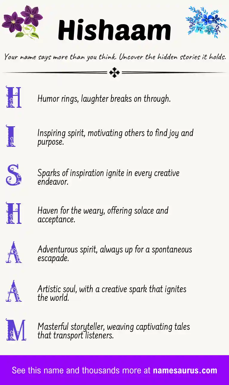 Acrostic poem about Hishaam.