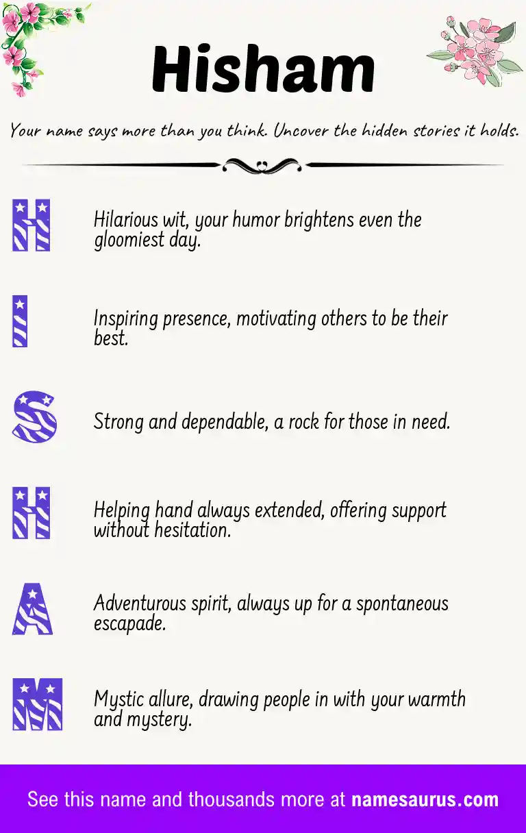 Acrostic poem about Hisham.