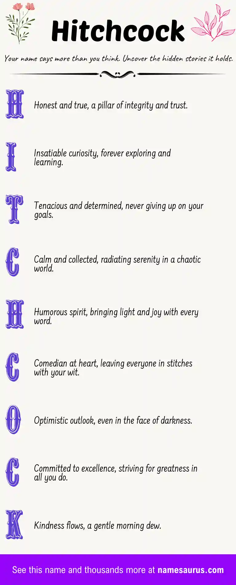 Acrostic poem about Hitchcock.
