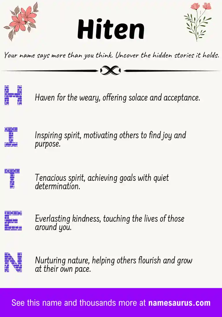 Acrostic poem about Hiten.