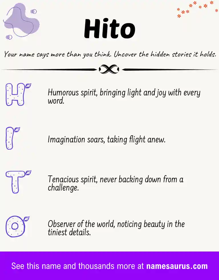Acrostic poem about Hito.