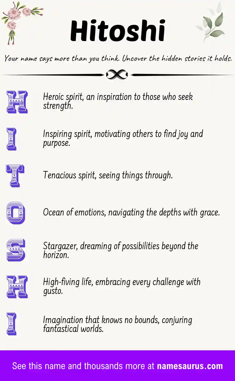 Acrostic poem about Hitoshi.