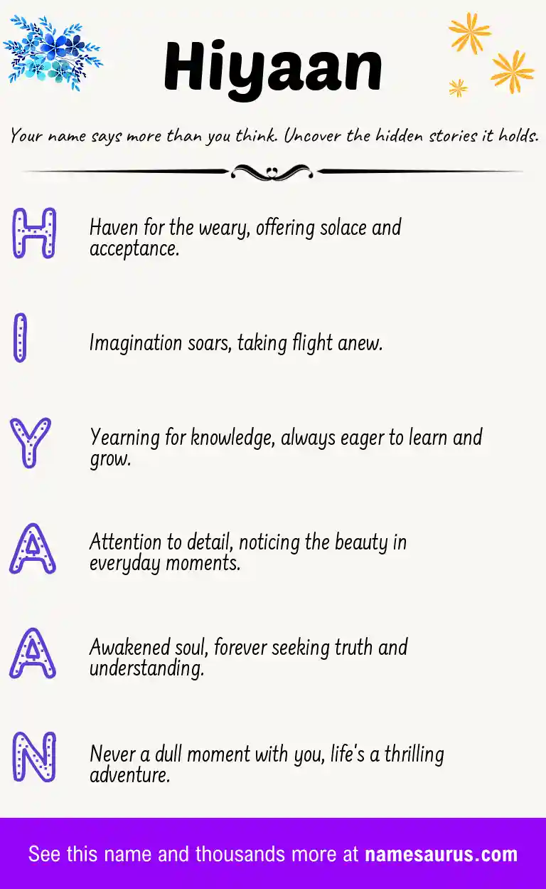 Acrostic poem about Hiyaan.