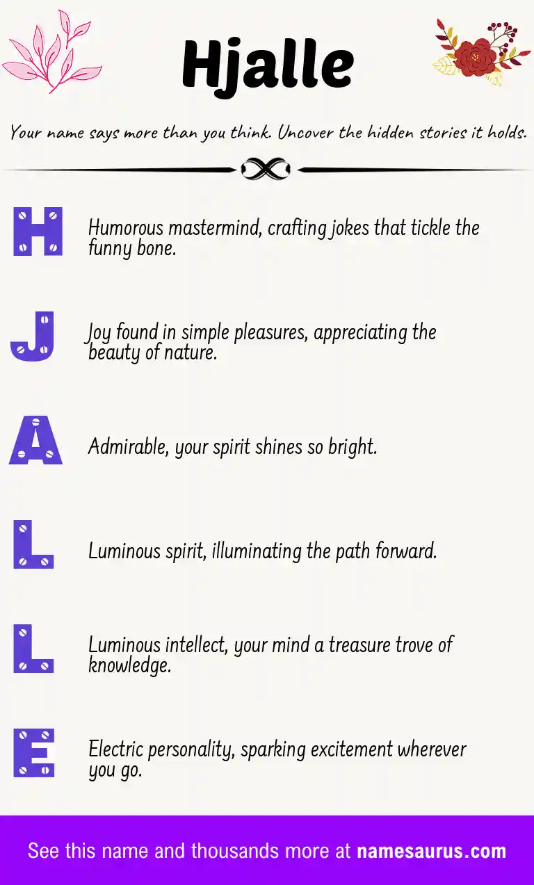 Acrostic poem about Hjalle.