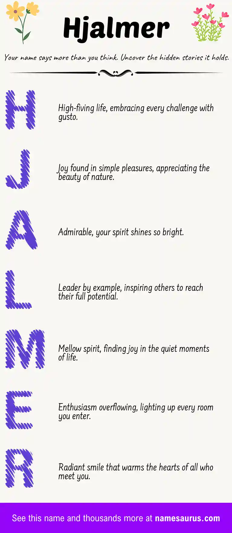 Acrostic poem about Hjalmer.