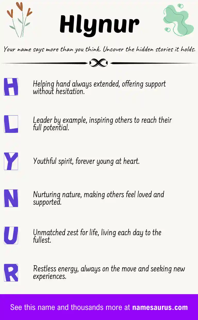 Acrostic poem about Hlynur.