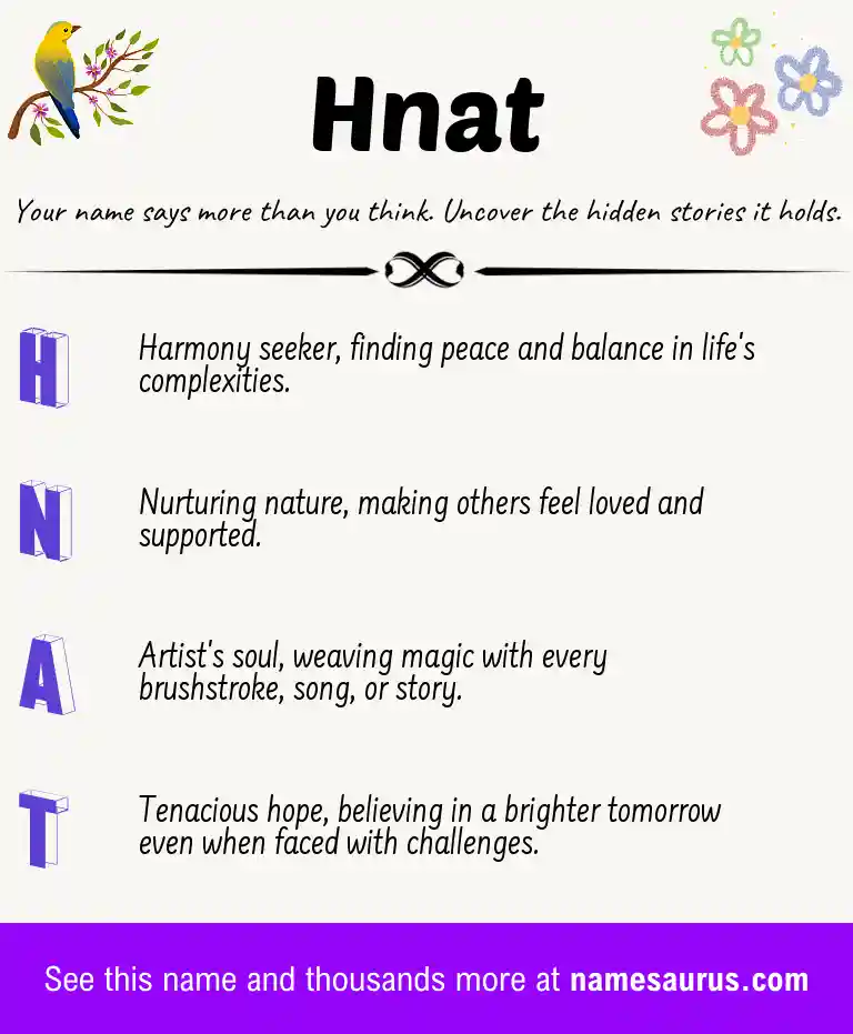 Acrostic poem about Hnat.
