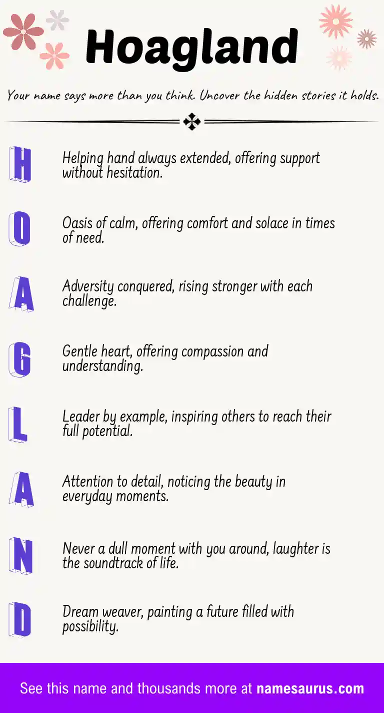 Acrostic poem about Hoagland.