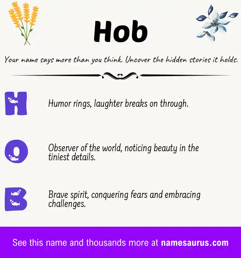 Acrostic poem about Hob.