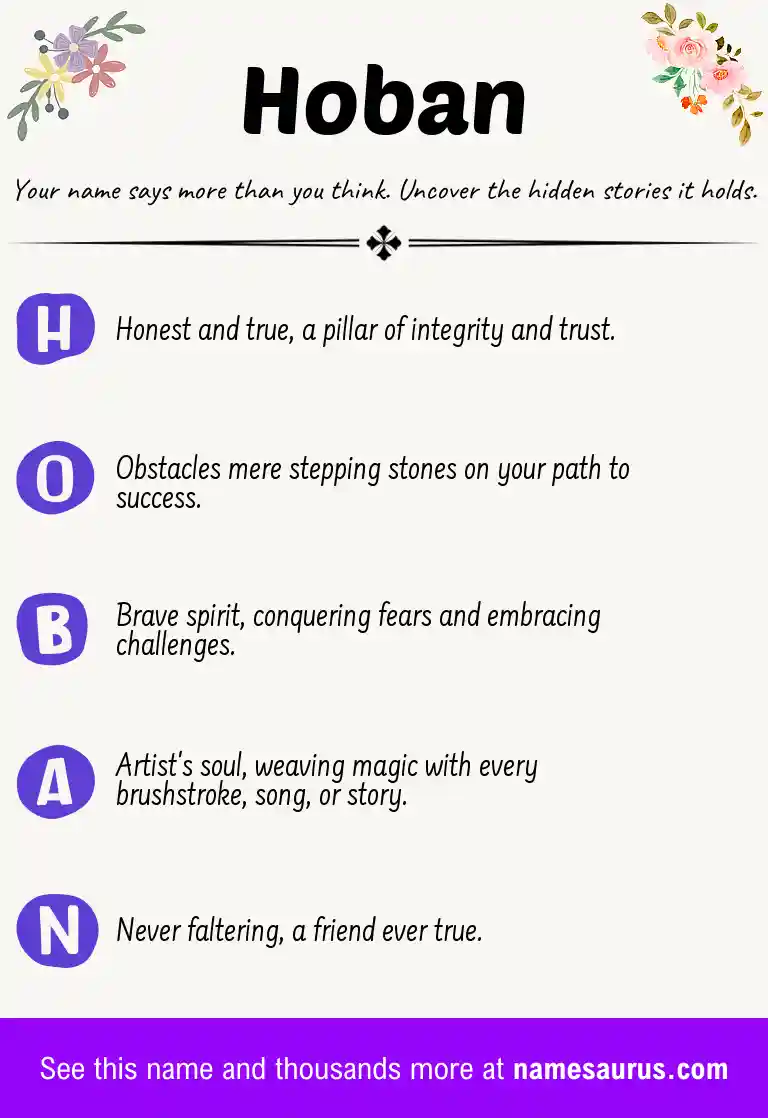 Acrostic poem about Hoban.