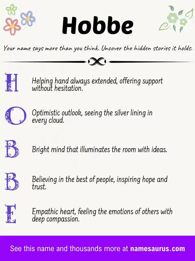 Acrostic poem about Hobbe.