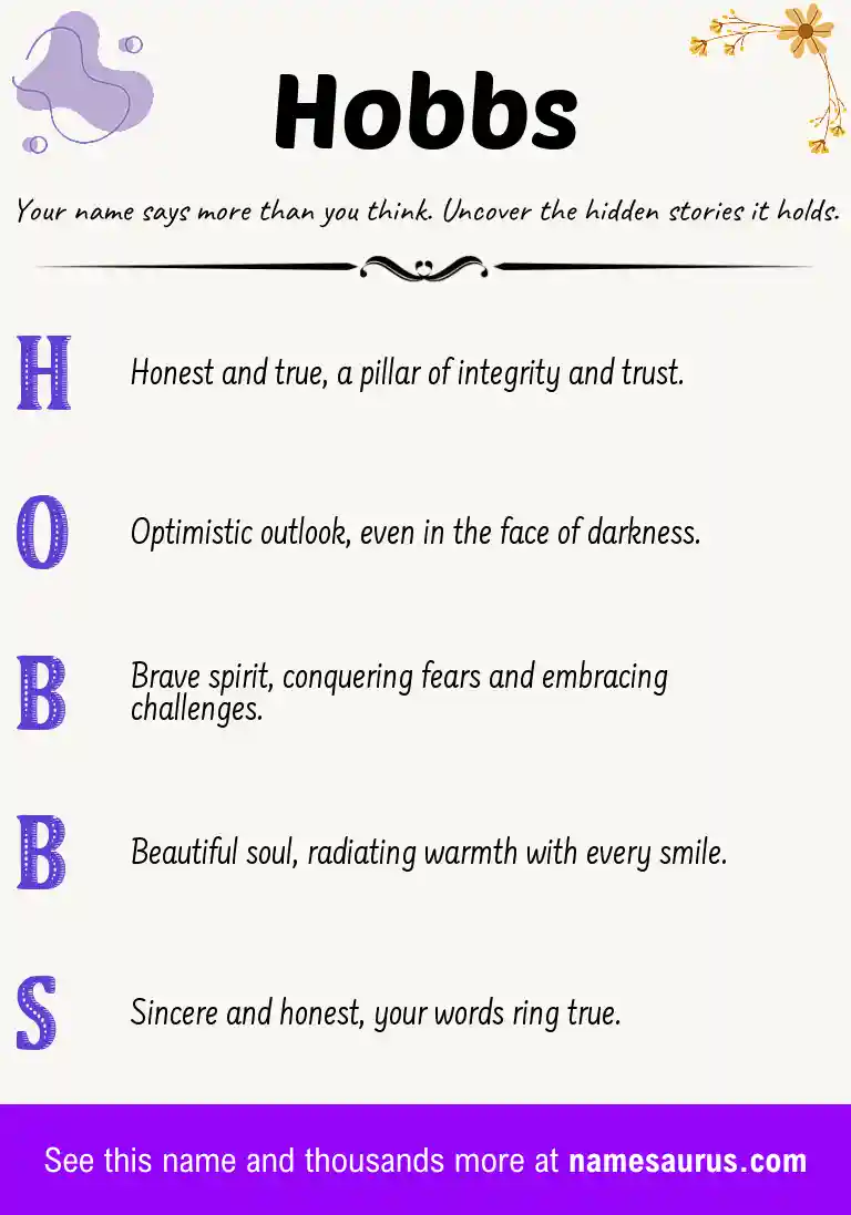 Acrostic poem about Hobbs.