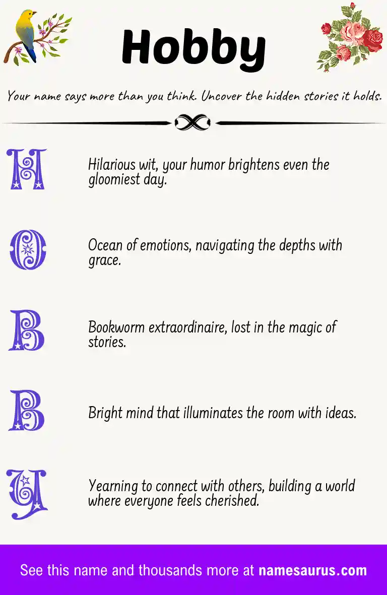 Acrostic poem about Hobby.