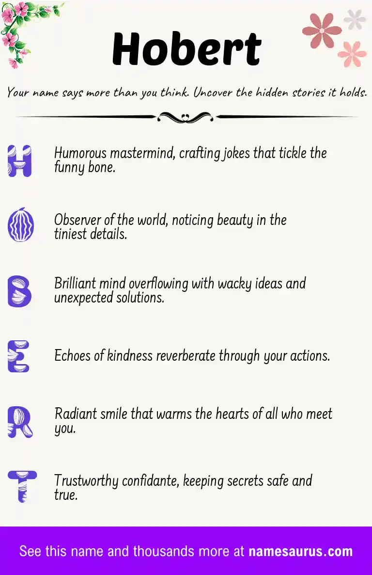 Acrostic poem about Hobert.
