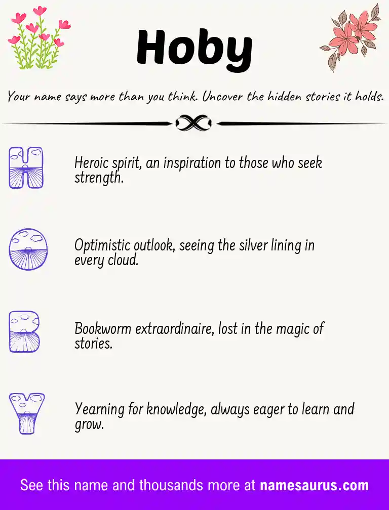 Acrostic poem about Hoby.