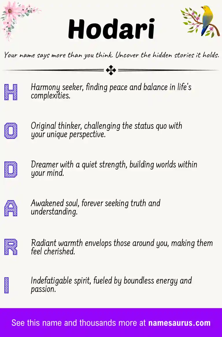 Acrostic poem about Hodari.
