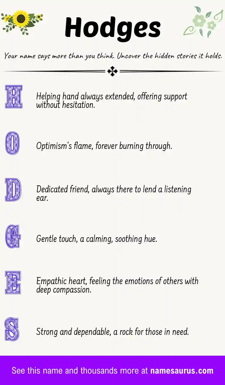 Acrostic poem about Hodges.