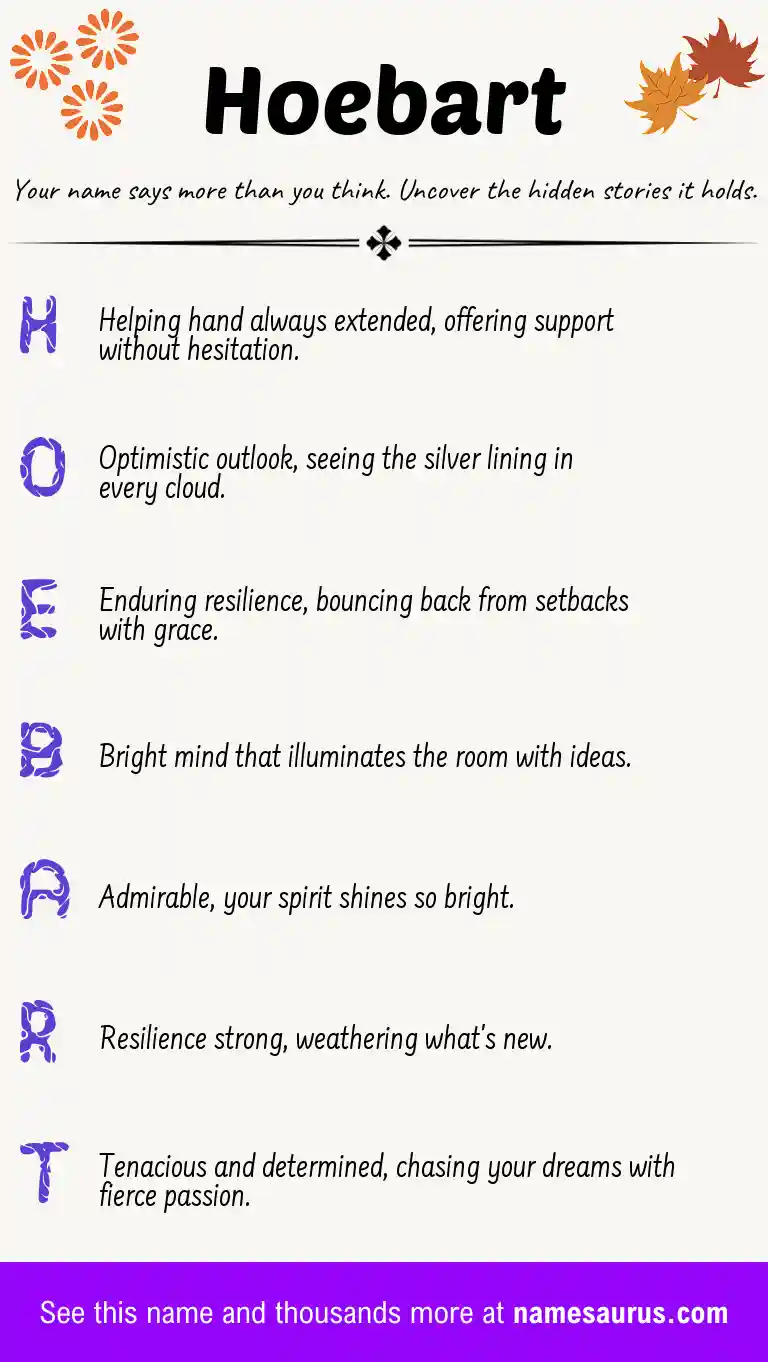 Acrostic poem about Hoebart.
