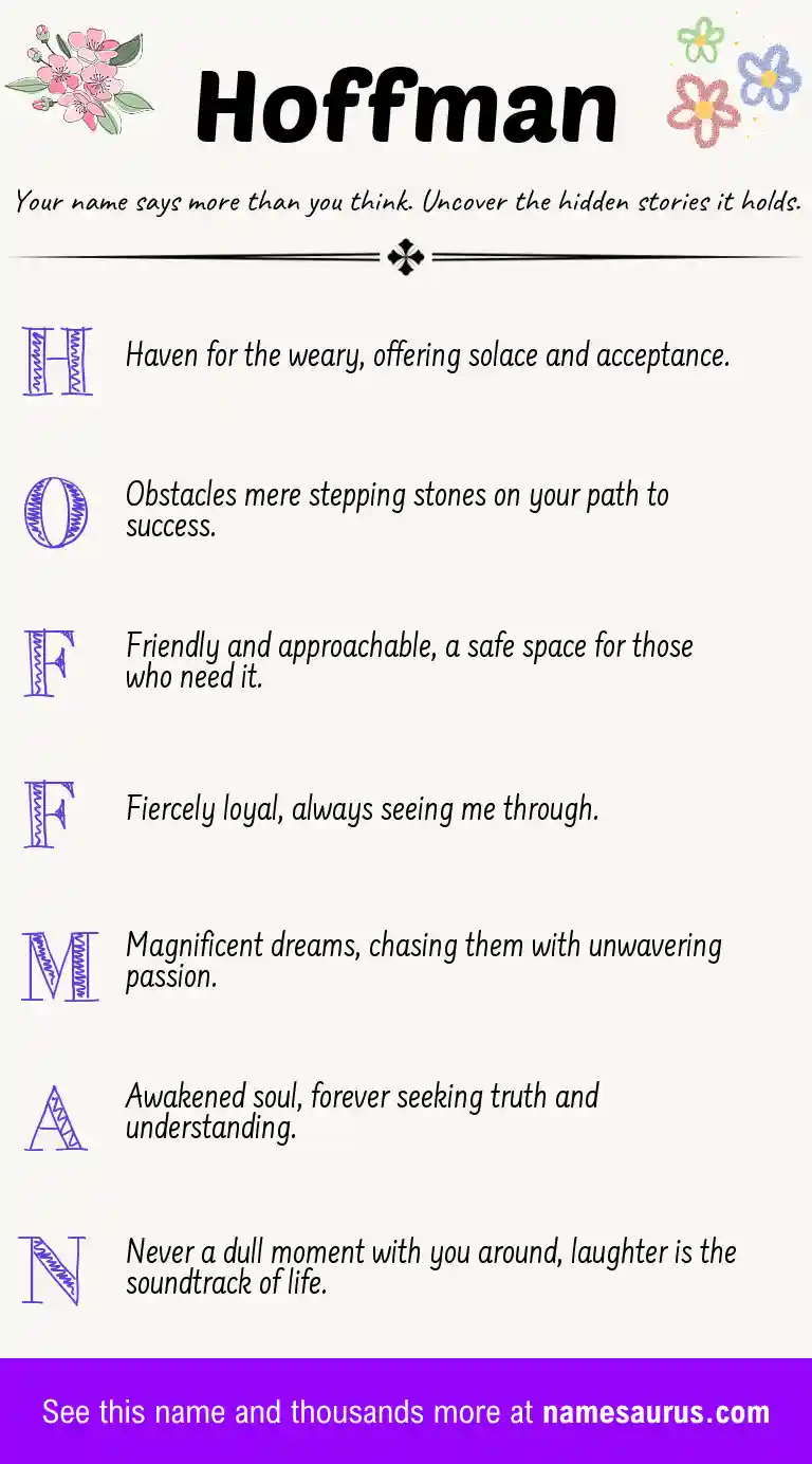 Acrostic poem about Hoffman.