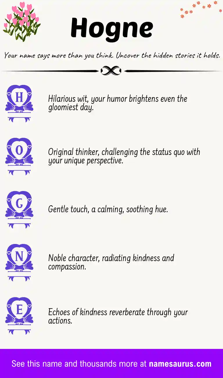 Acrostic poem about Hogne.