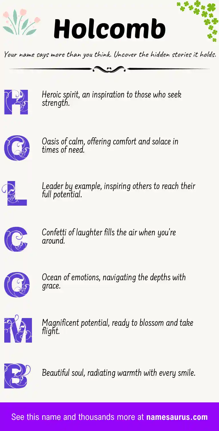 Acrostic poem about Holcomb.