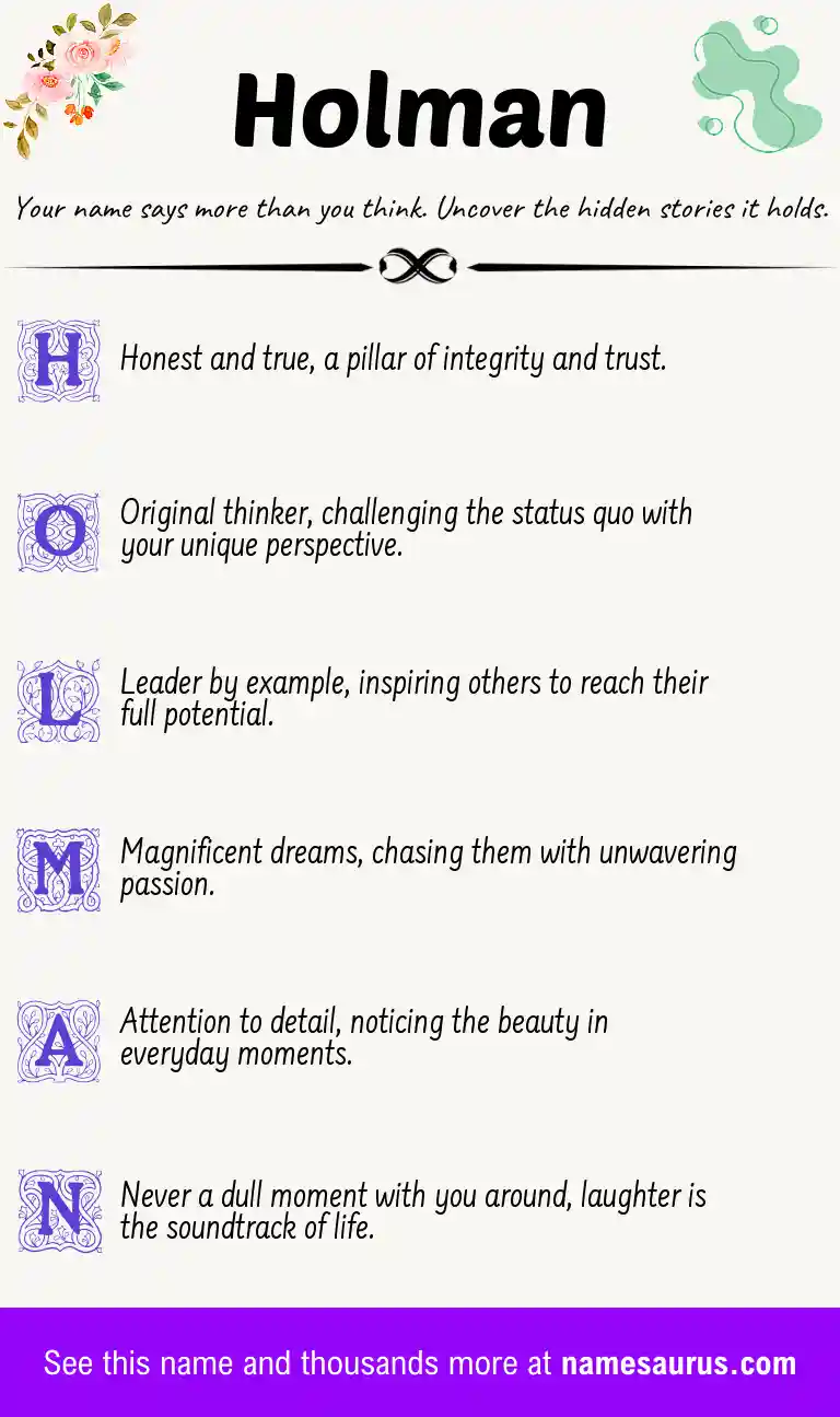 Acrostic poem about Holman.