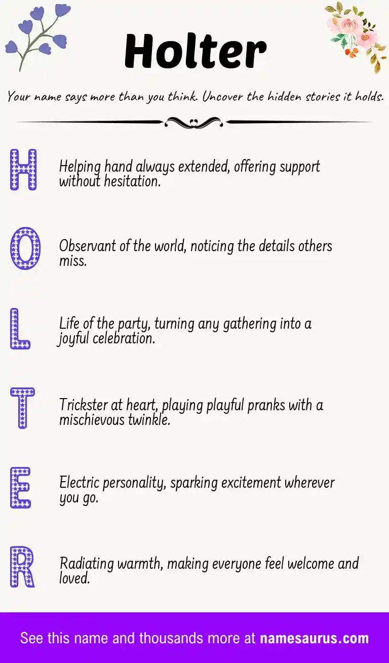 Acrostic poem about Holter.