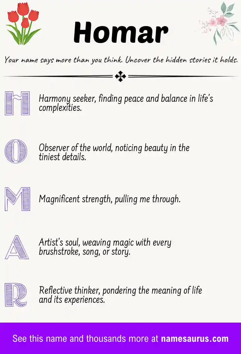 Acrostic poem about Homar.