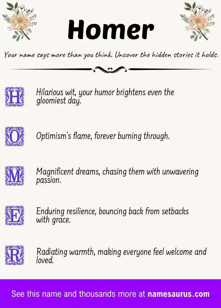 Acrostic poem about Homer.