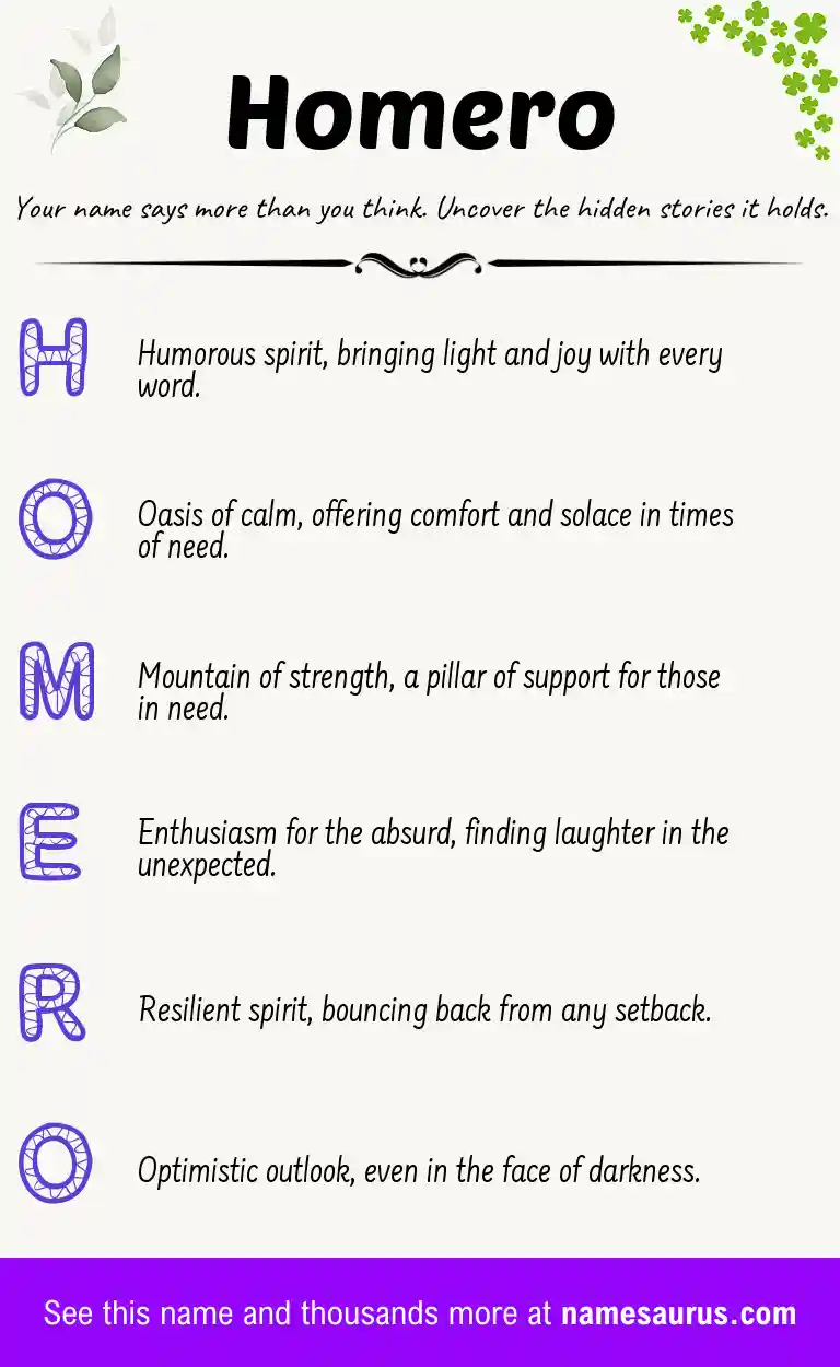 Acrostic poem about Homero.