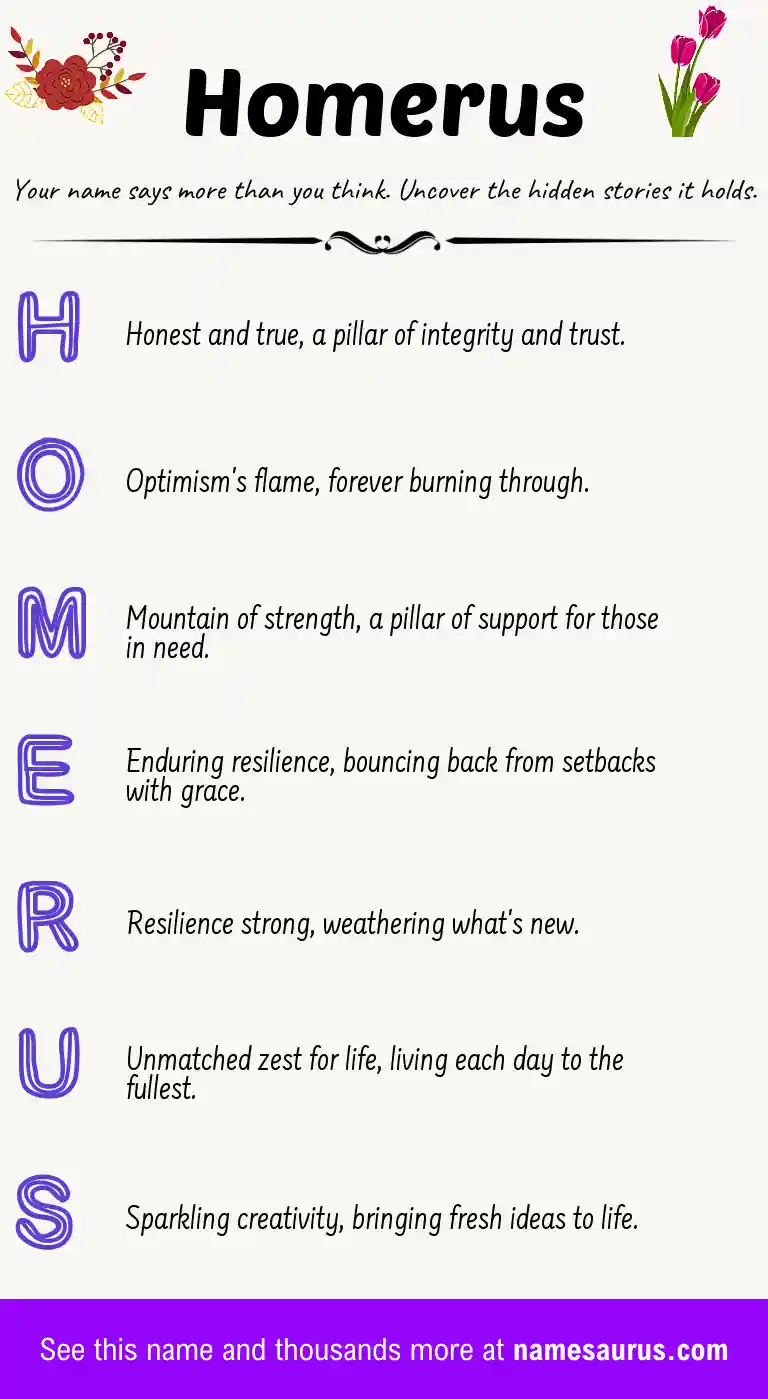 Acrostic poem about Homerus.