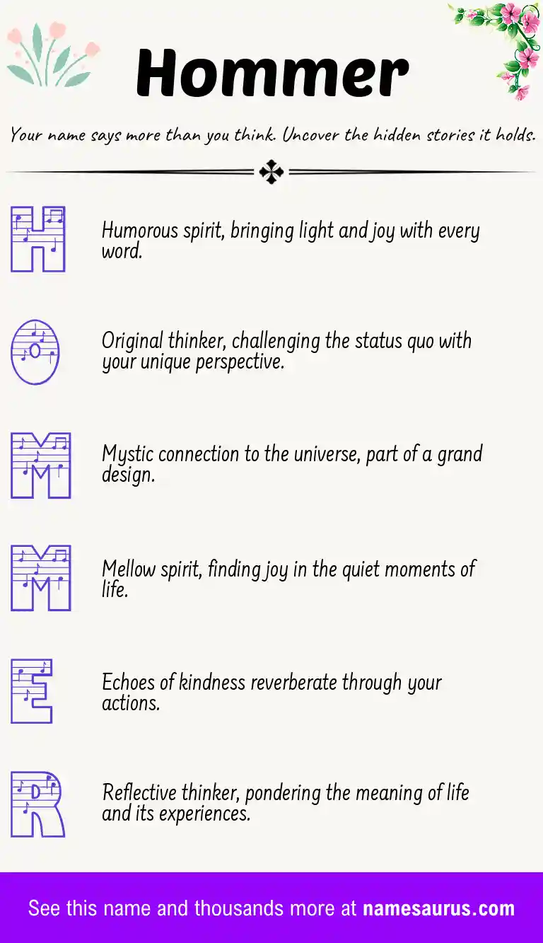 Acrostic poem about Hommer.