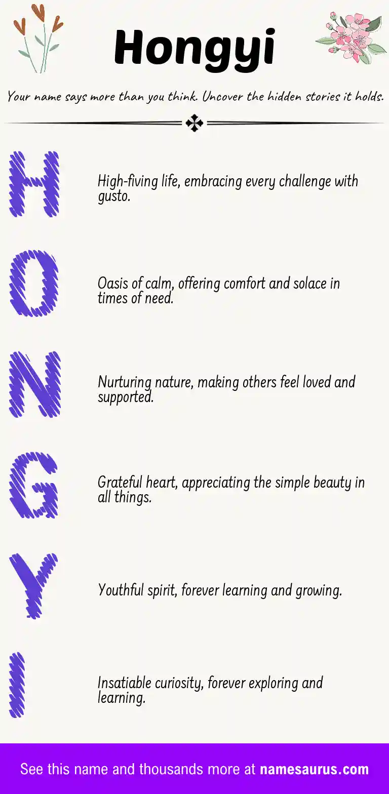 Acrostic poem about Hongyi.