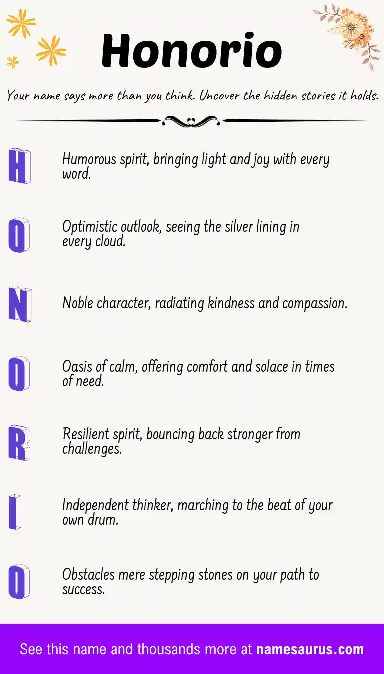 Acrostic poem about Honorio.