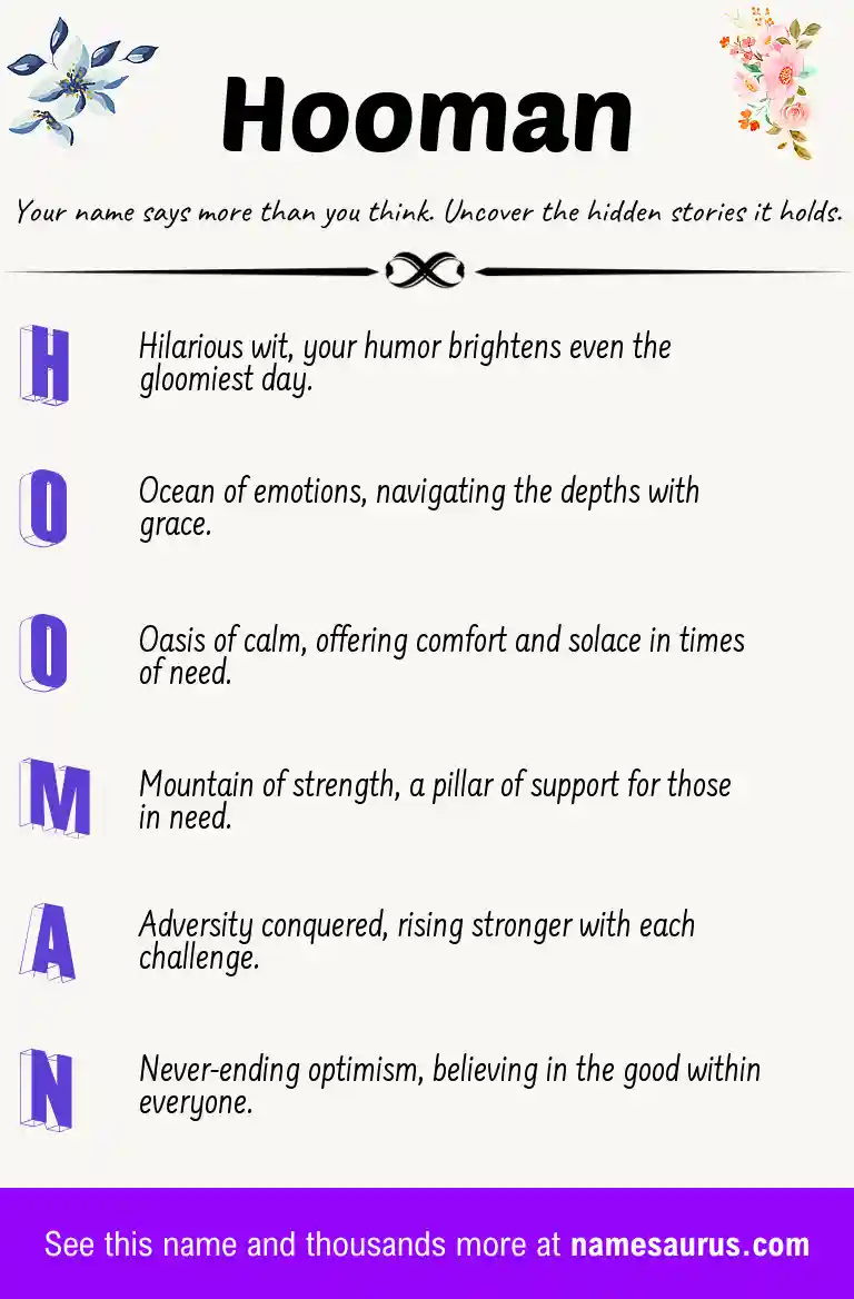 Acrostic poem about Hooman.