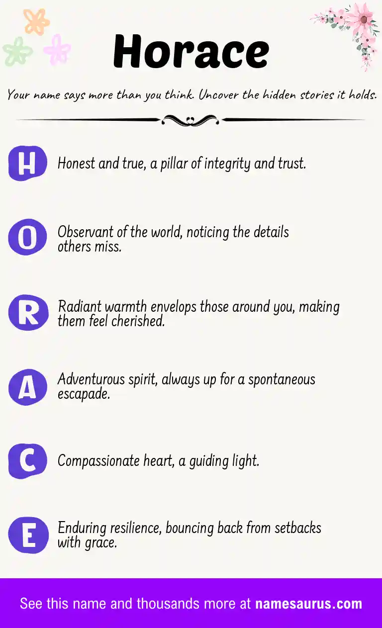 Acrostic poem about Horace.