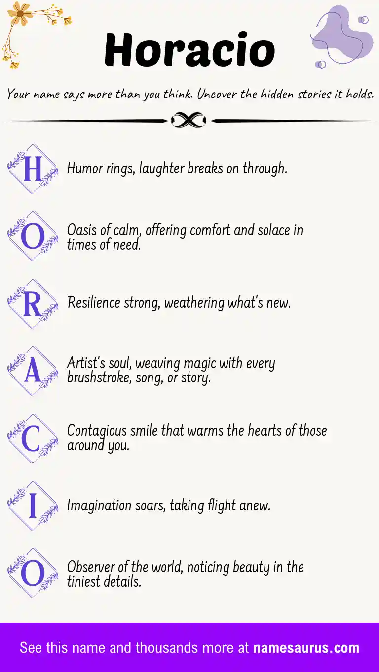 Acrostic poem about Horacio.