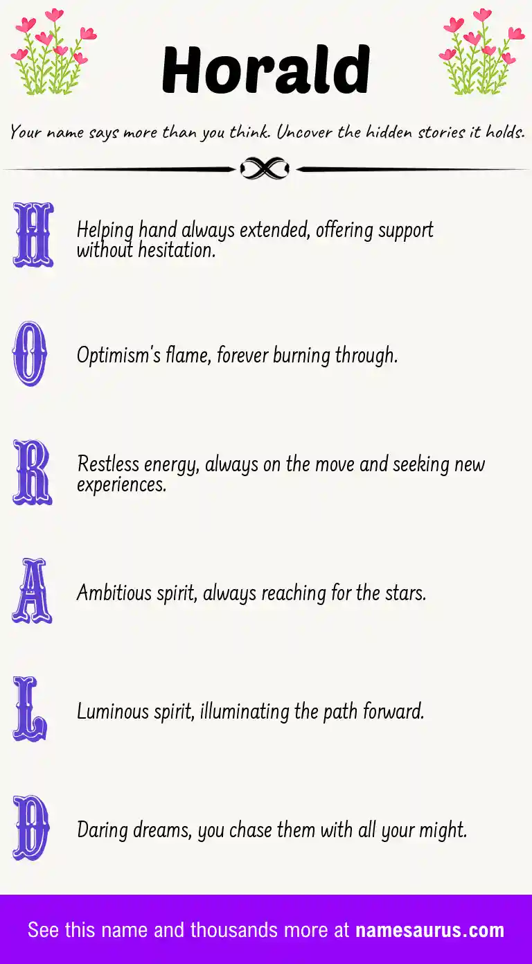 Acrostic poem about Horald.