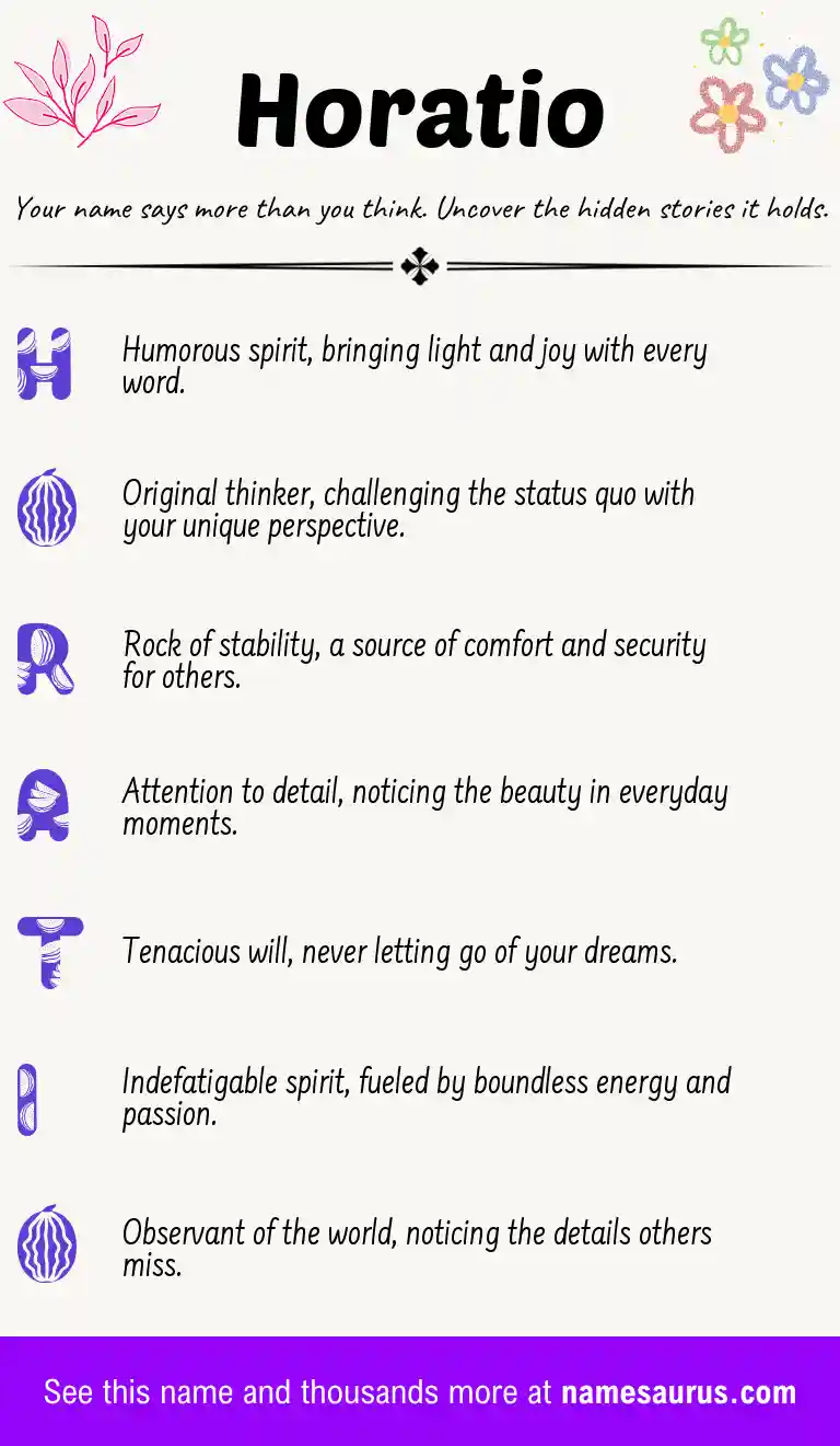 Acrostic poem about Horatio.