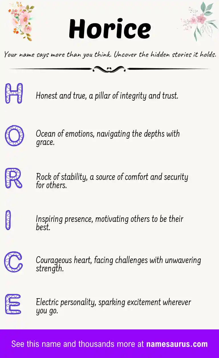 Acrostic poem about Horice.