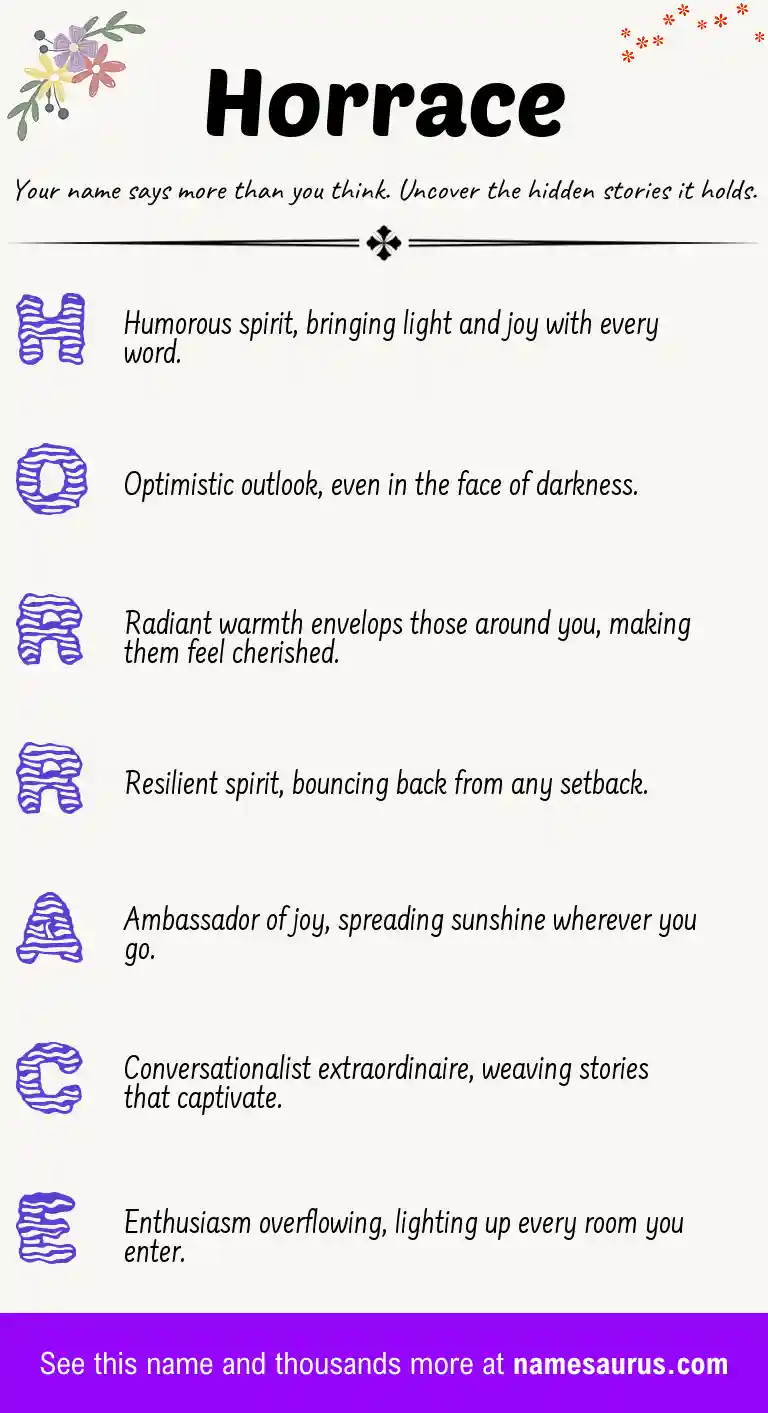 Acrostic poem about Horrace.