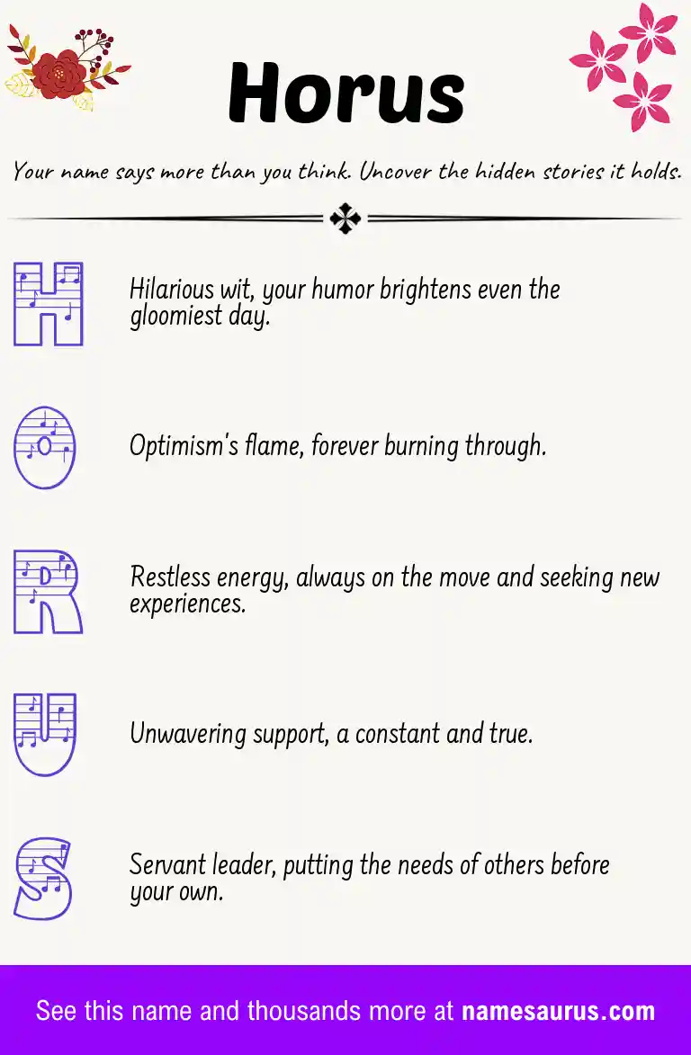 Acrostic poem about Horus.