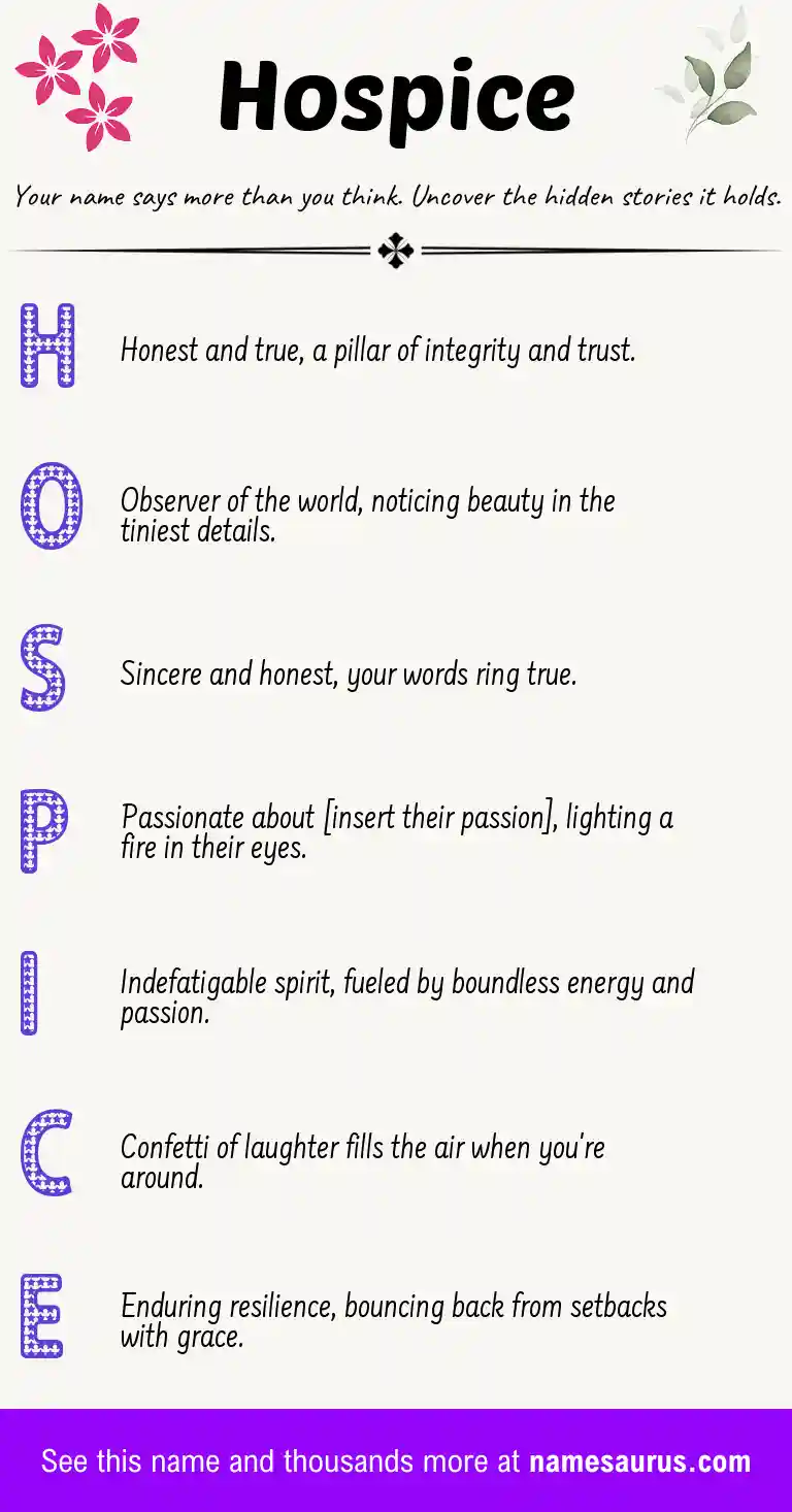 Acrostic poem about Hospice.