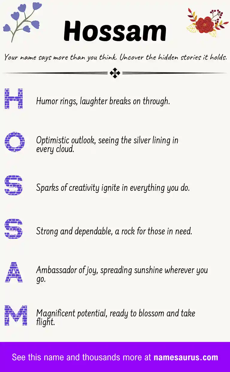 Acrostic poem about Hossam.