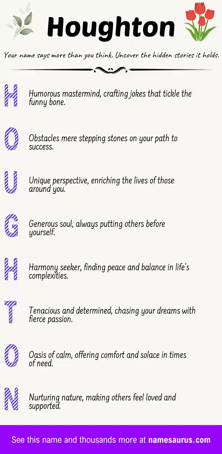 Acrostic poem about Houghton.