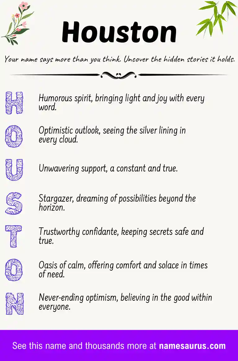 Acrostic poem about Houston.