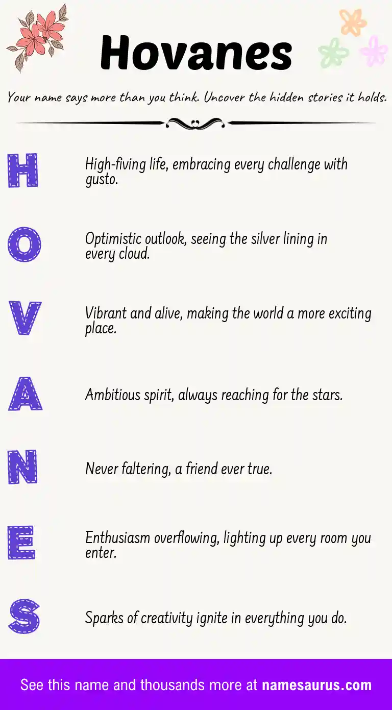 Acrostic poem about Hovanes.