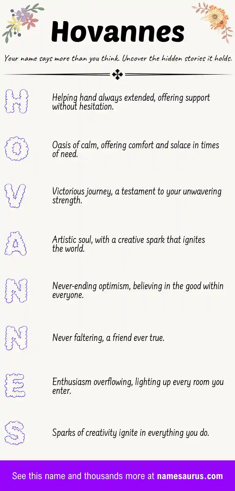 Acrostic poem about Hovannes.