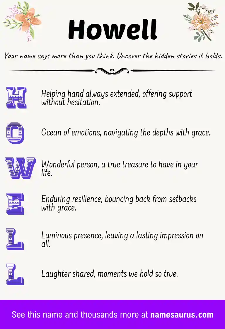 Acrostic poem about Howell.