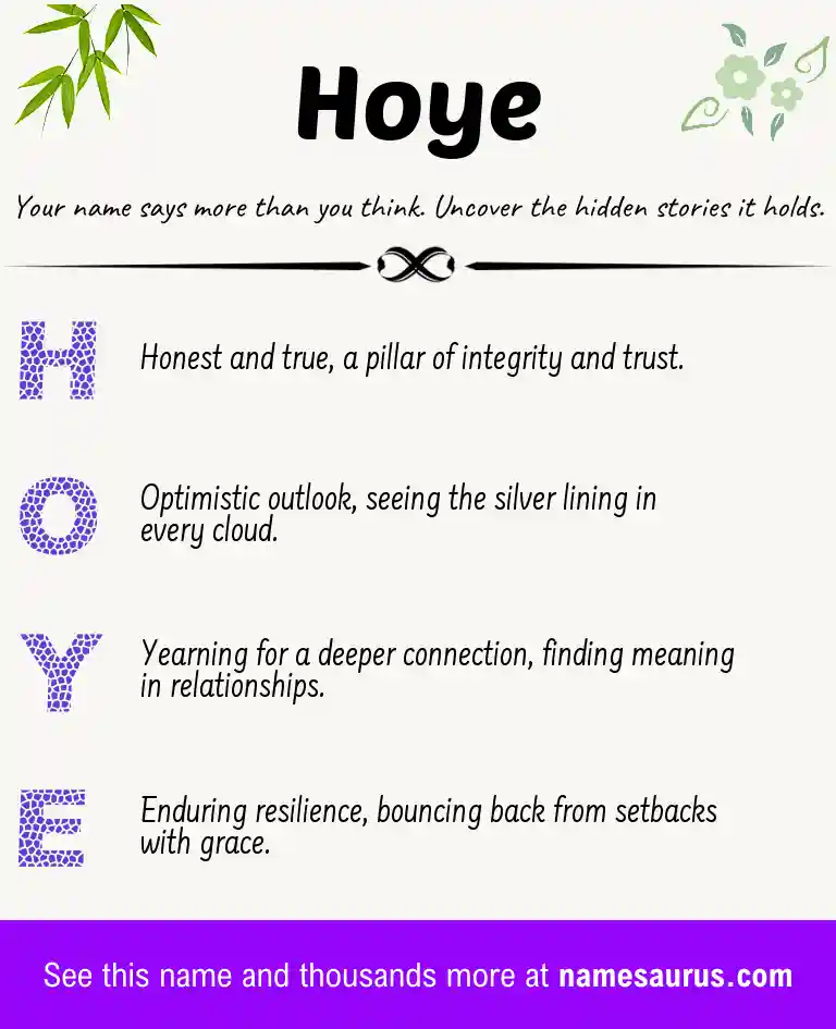 Acrostic poem about Hoye.